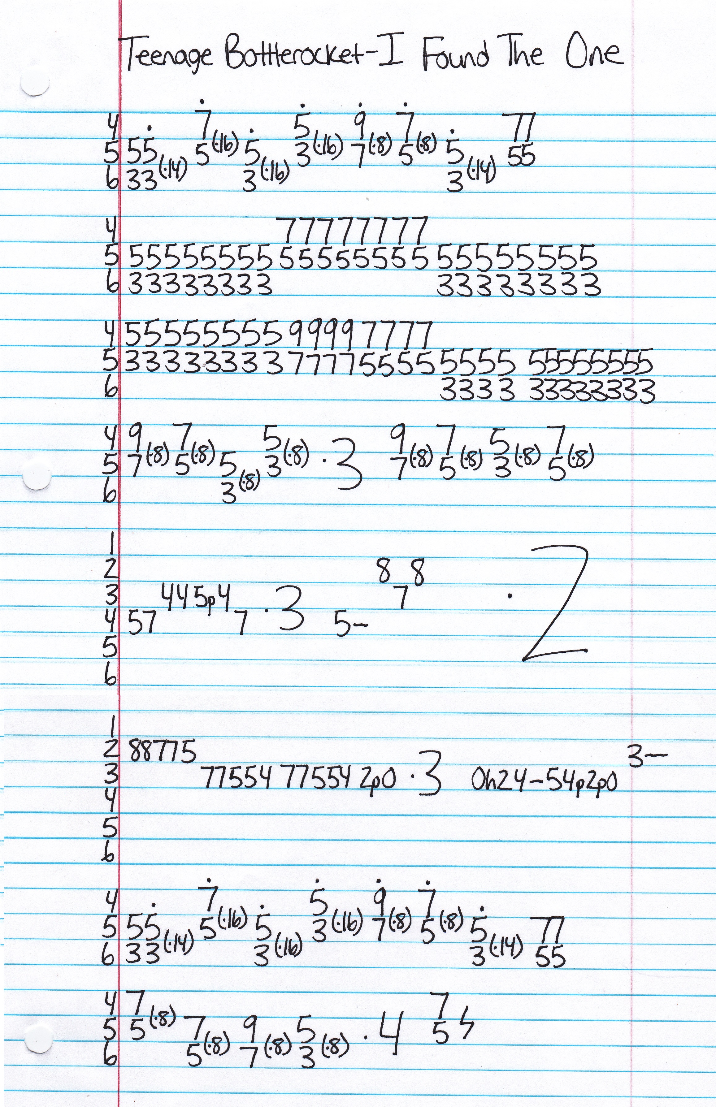 High quality guitar tab for I Found The One by Teenage Bottlerocket off of the album Tales From Wyoming. ***Complete and accurate guitar tab!***